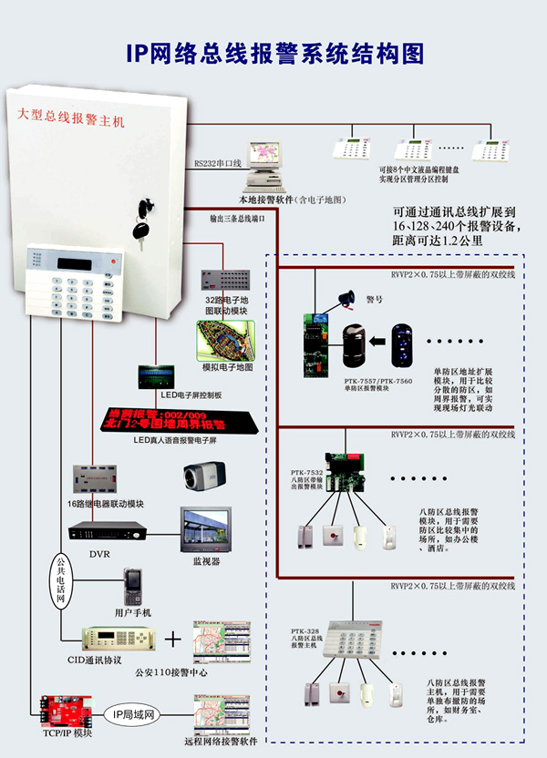 普泰克